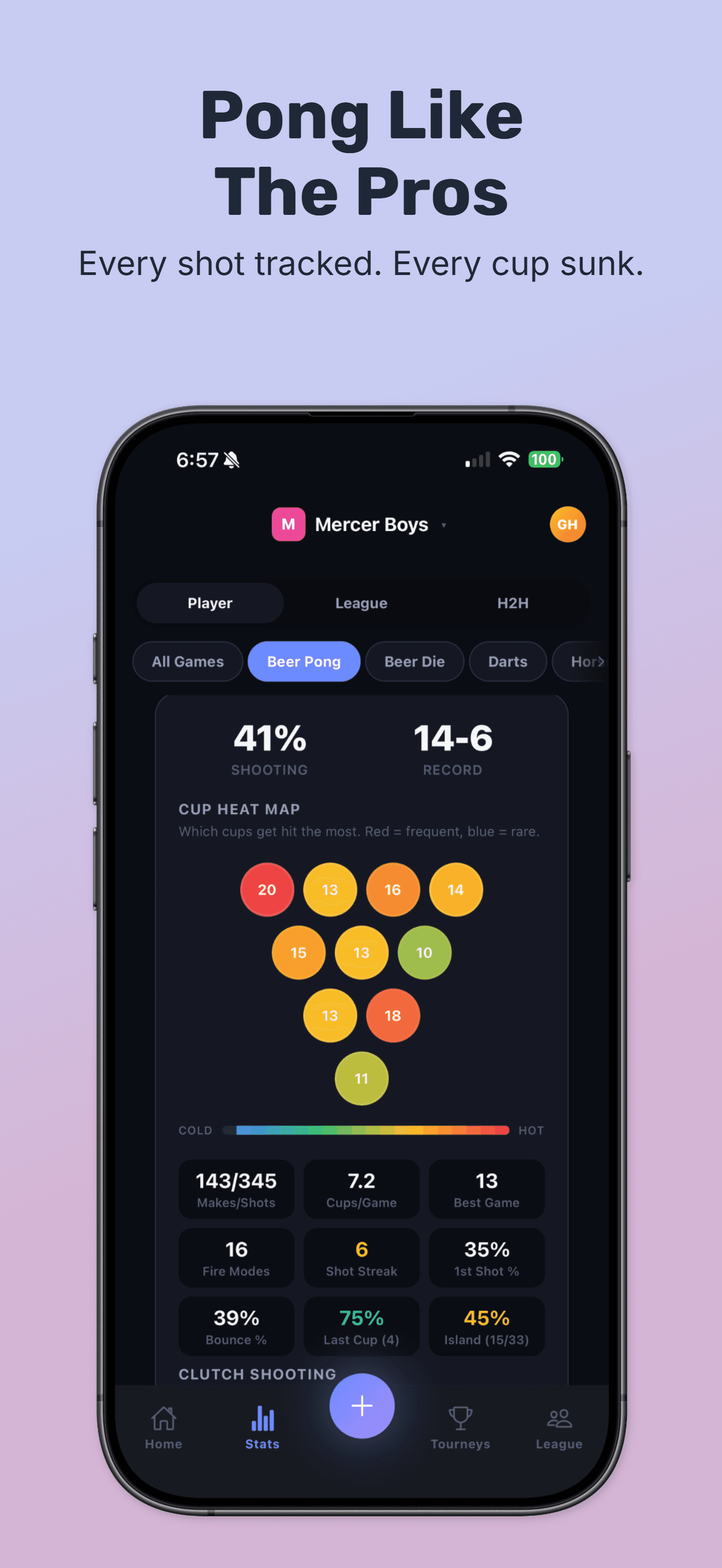 Live scoring, shot-by-shot